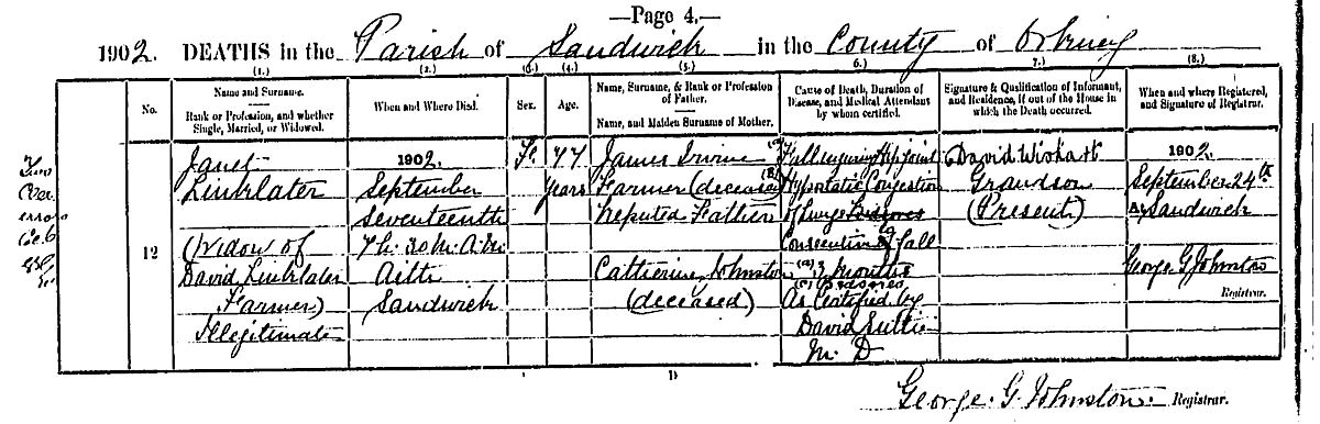 Death certificate